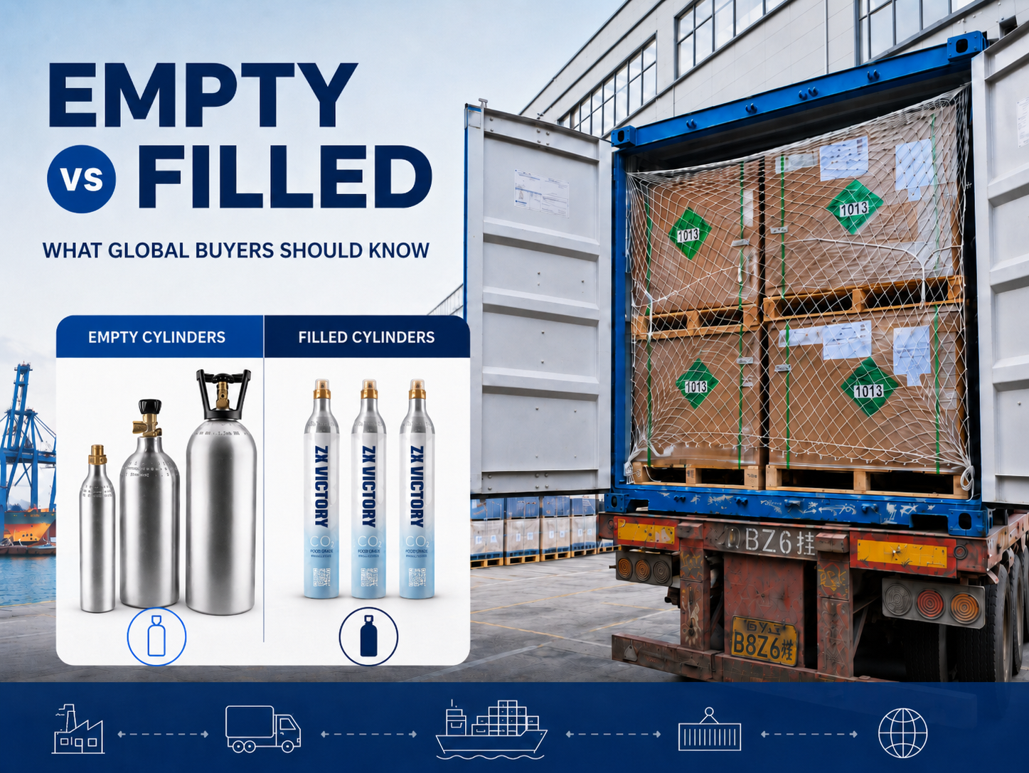 gas cylinders,co2 cylinders,gas cylinder manufacturer